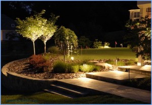 Садово-парковые светильники